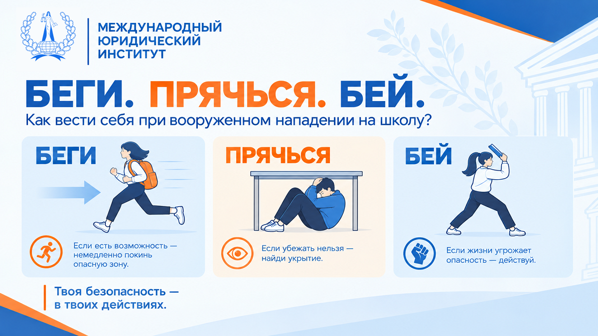 Открытый урок по ОБЗР